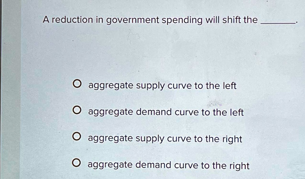 Solved A Reduction In Government Spending Will Shift The Aggregate