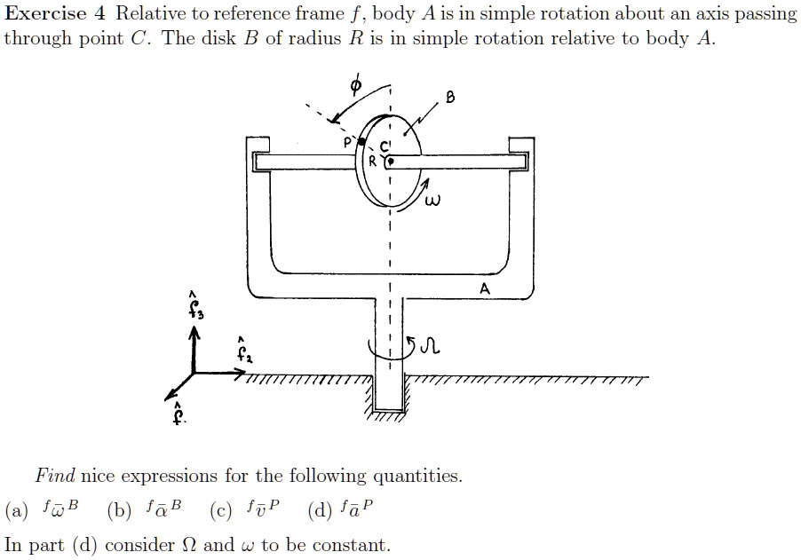 [GET ANSWER] Exercise 4 Relative to reference frame f, body A is in ...
