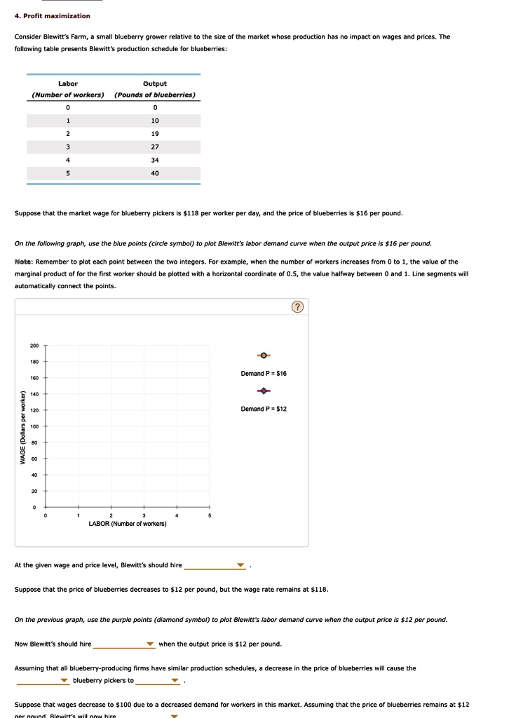 Profit Maximization Consider Blewitt's Farm, a small blueberry grower ...