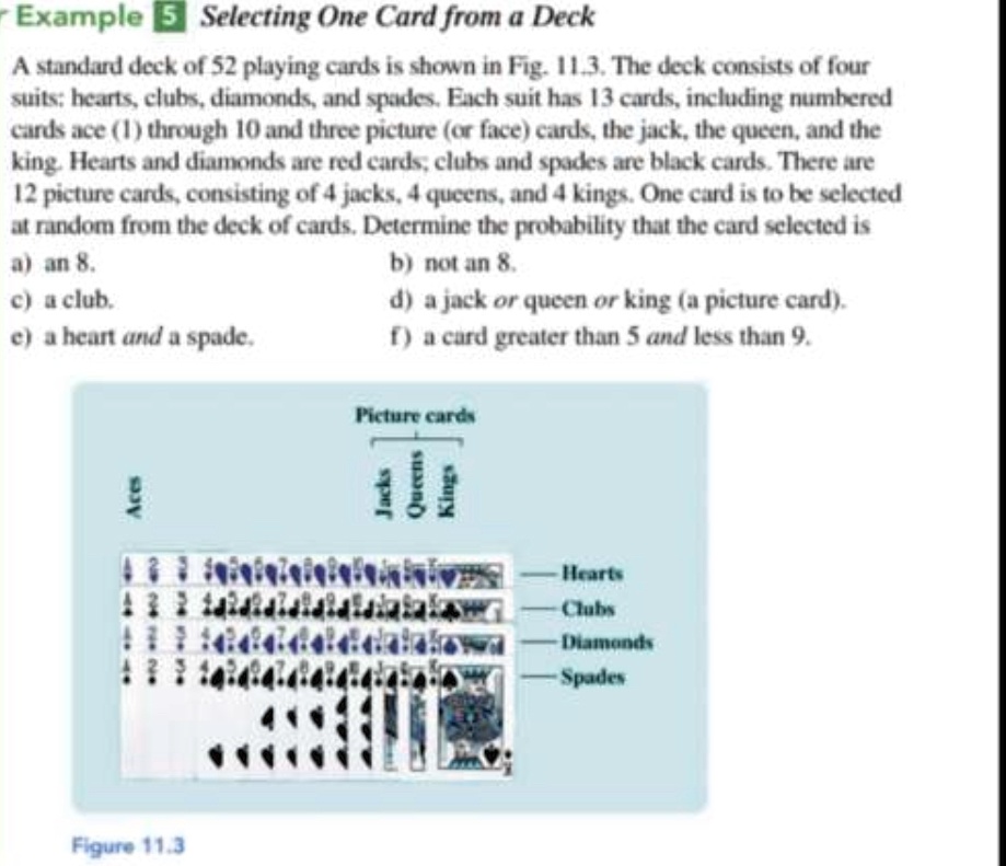 SOLVED A standard deck of 52 playing cards is shown in Fig. 11.3. The