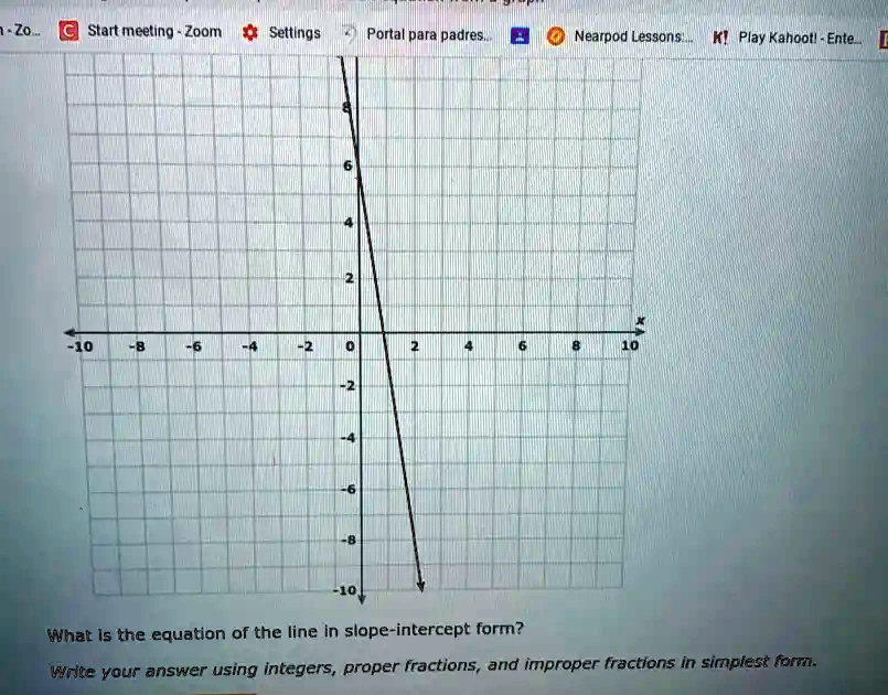 What is the equation of the line in slope-intercept form?
Write your answer using integers, proper fractions, and improper fractions in simplest form.