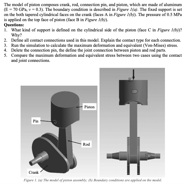 finite element design modeling and analysis thank you the model of ...