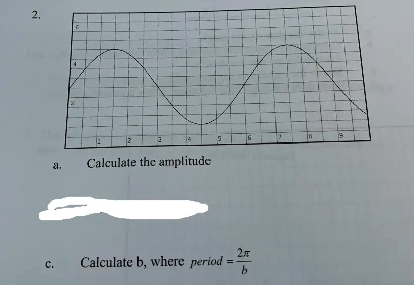 SOLVED: Calculate The Amplitude Period 21 Calculate B, Where