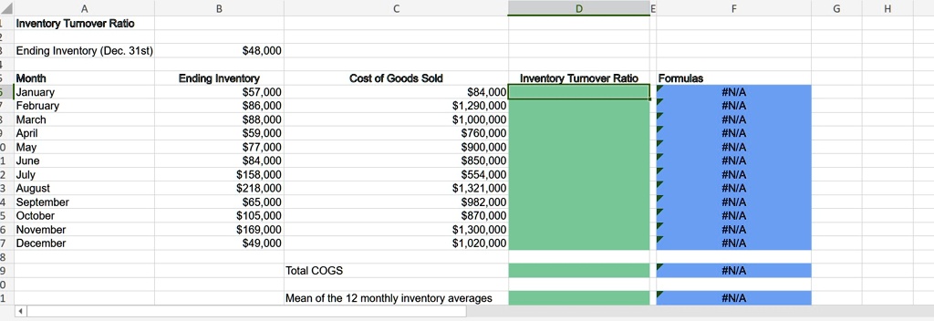 1. What is the monthly inventory turnover ratio for each of the twelve ...