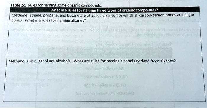 SOLVED: Table 2c. Rules for naming some organic compounds. What are the ...
