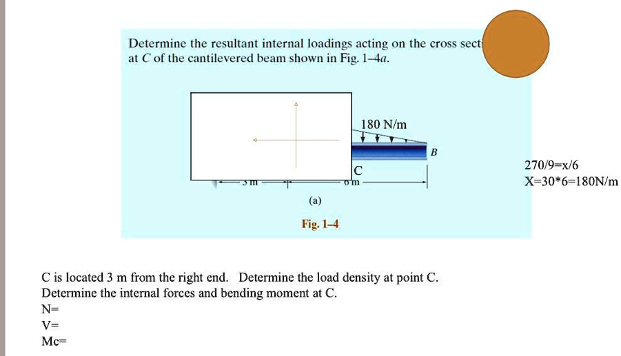 SOLVED: Determine the resultant internal loadings acting on the cross ...