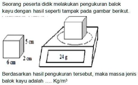 Balok Abcd Efgh Seperti Tampak Pada Gambar