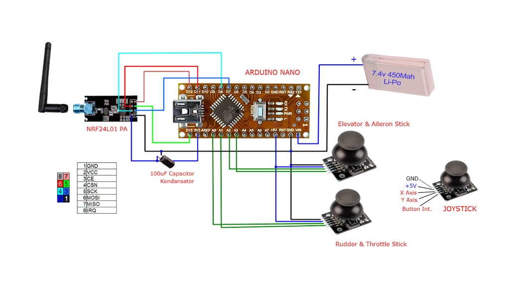 SOLVED: Convert to PCB Design by Proteus ARDUINO NANO 7.4V 450mAh Li-Po ...