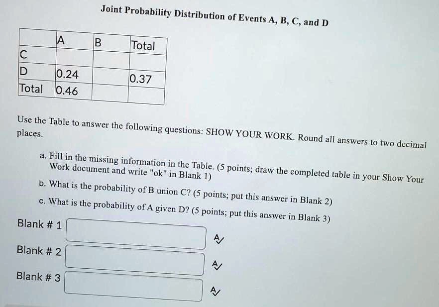 Solved Joint Probability Distribution, Work Round Table Questions