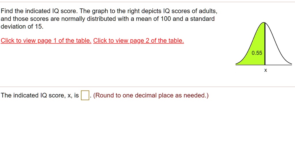 solved-find-the-indicated-iq-score-the-graph-to-the-right-depicts-iq