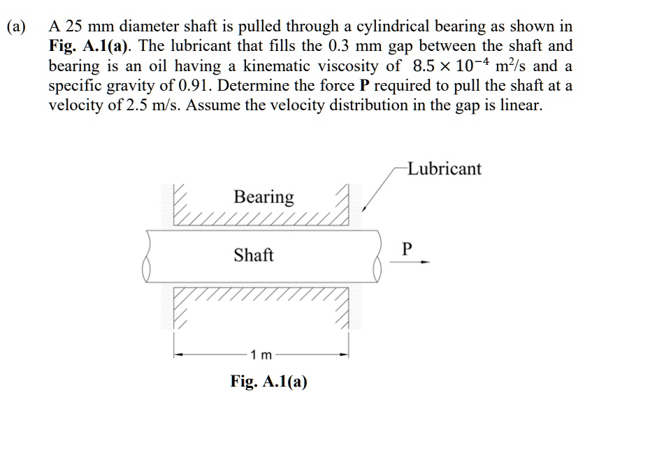 SOLVED (a) A 25 mm diameter shaft is pulled through a cylindrical