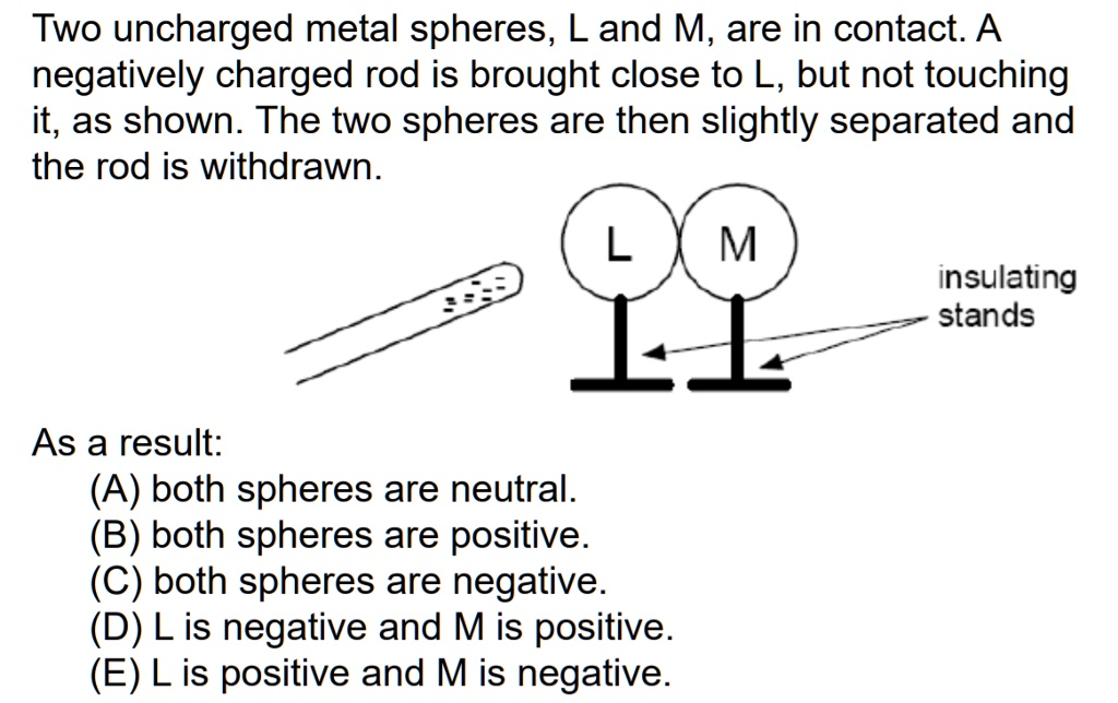 Two uncharged metal spheres, Land M, are in contact. A negatively charged rod is brought close