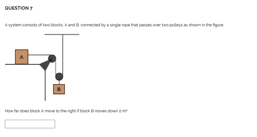 question 7 a systen consists of two blocks and 3 connected by single ...