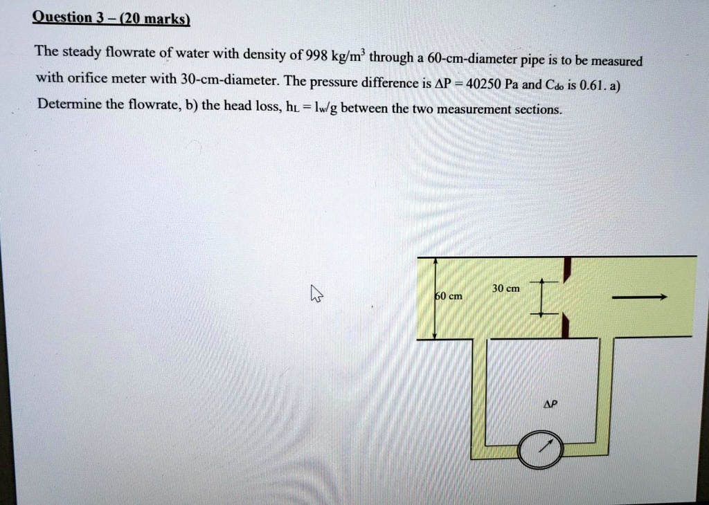 SOLVED: Question 3 - (20 marks) The steady flow rate of water with a ...