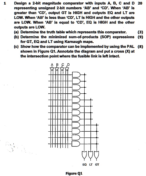 SOLVED: Design a 2-bit magnitude comparator with inputs A, B, C, and D ...