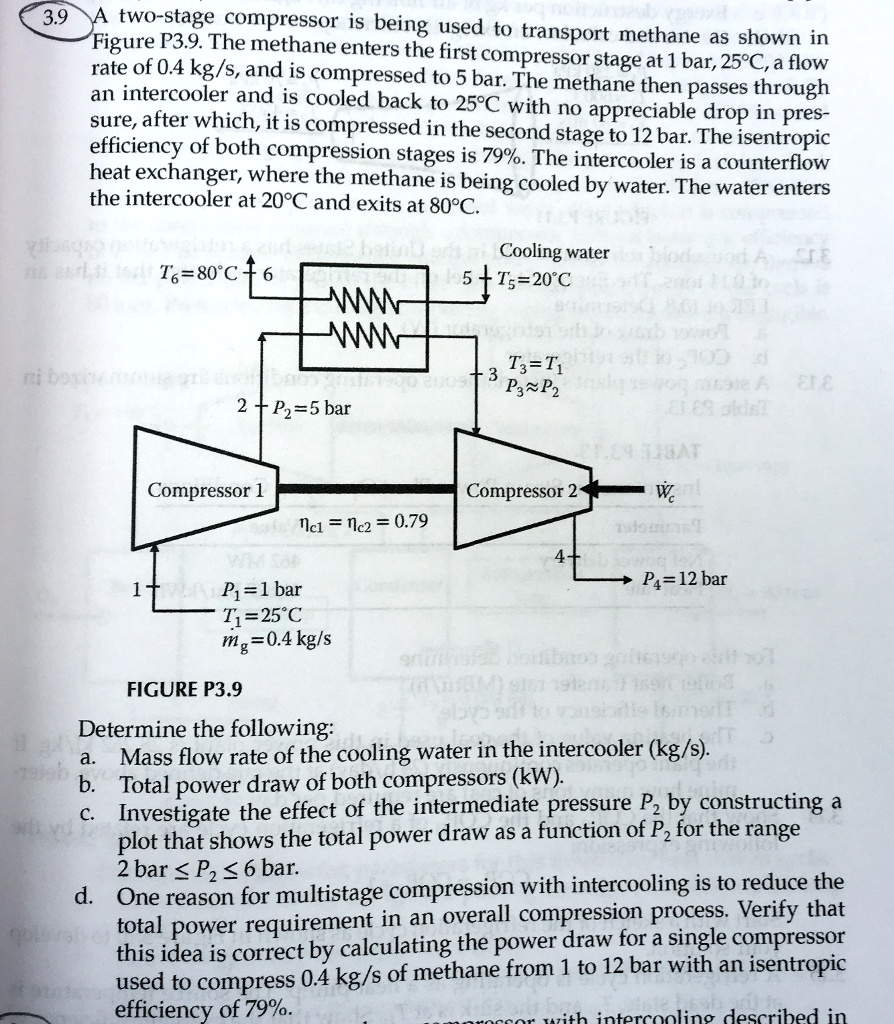 SOLVED 3.9 A twostage compressor is being used to transport methane