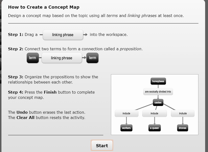 How To Make A Concept Map On Google Slides