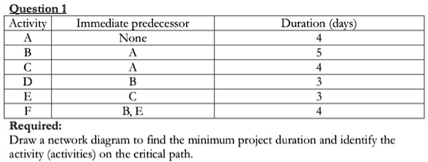 Chapter 10 work-energy and machines answers image