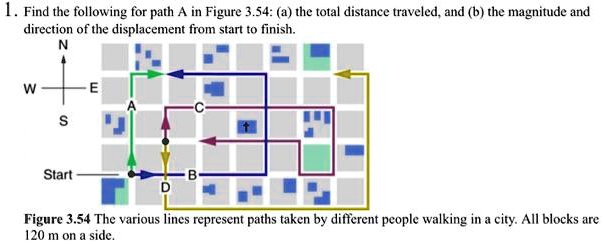 SOLVED: Find The Following For Path A In Figure 3.54: (a) The Total ...