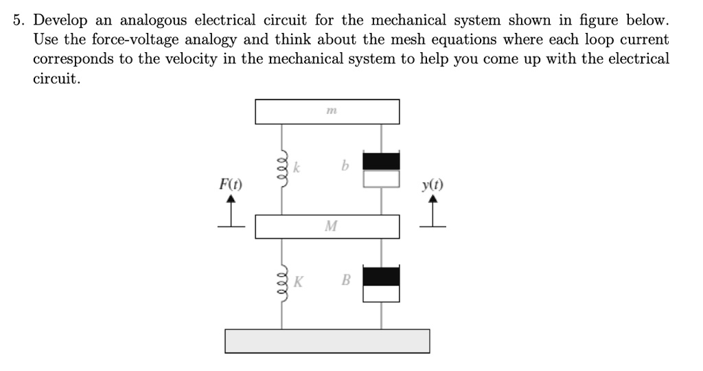 Develop An Analogous Electrical Circuit For The Mechanical System Shown ...