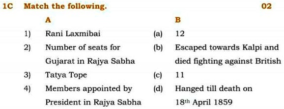 Kalpi Rani Match the following 1c match the following 02 rani laxmibai...
