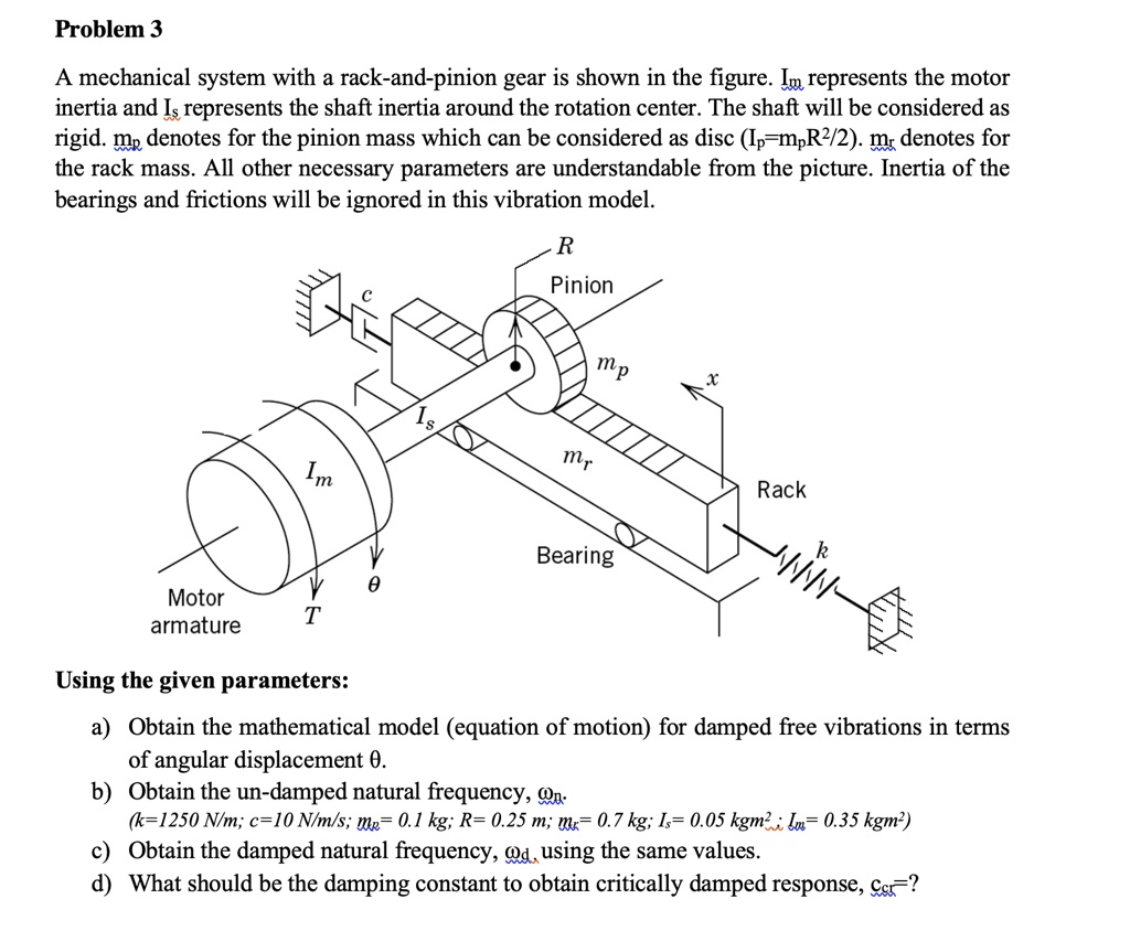 SOLVED Problem 3 A mechanical system with a rackandpinion gear is