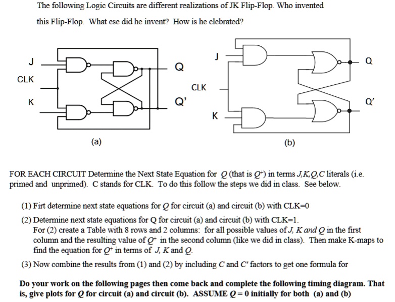 SOLVED The following Logic Circuits are different realizations of JK