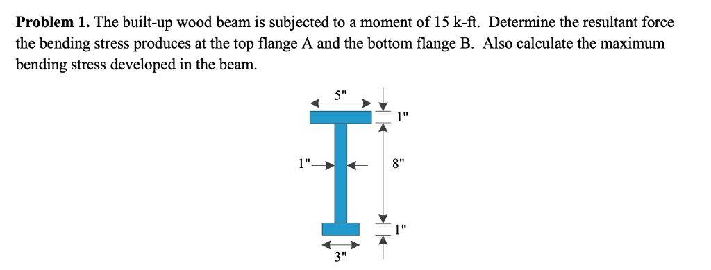 Solved Problem The Built Up Wood Beam Is Subjected To A Moment Of K Ft Determine The