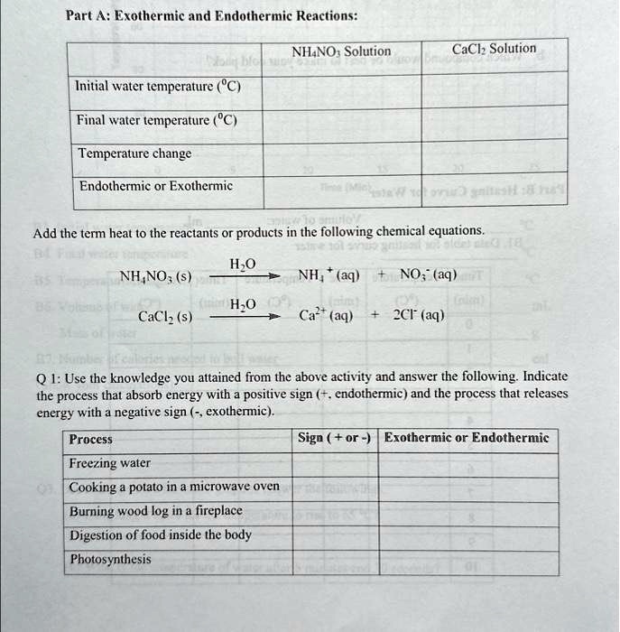SOLVED Texts Part A Exothermic and Endothermic Reactions NH4NO3
