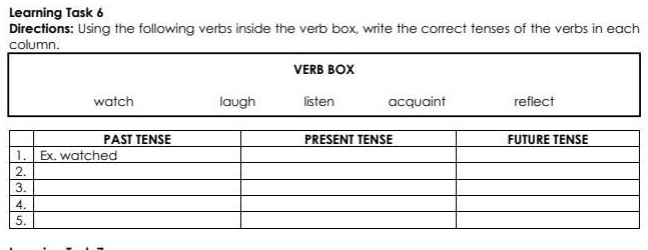 Verb 12345 List | edu.svet.gob.gt