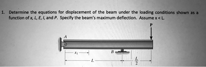1. Determine the equations for displacement of the beam under the ...