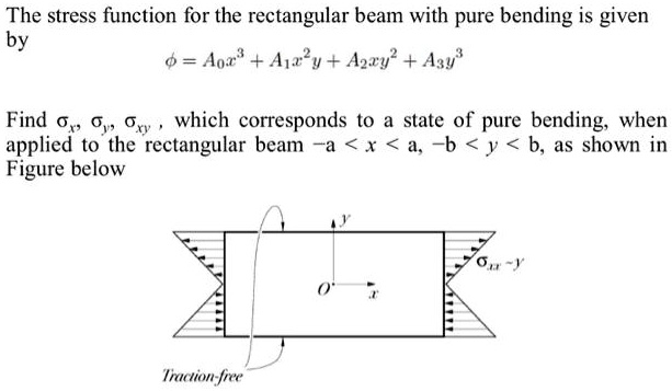 The stress function for the rectangular beam with pure bending is given ...