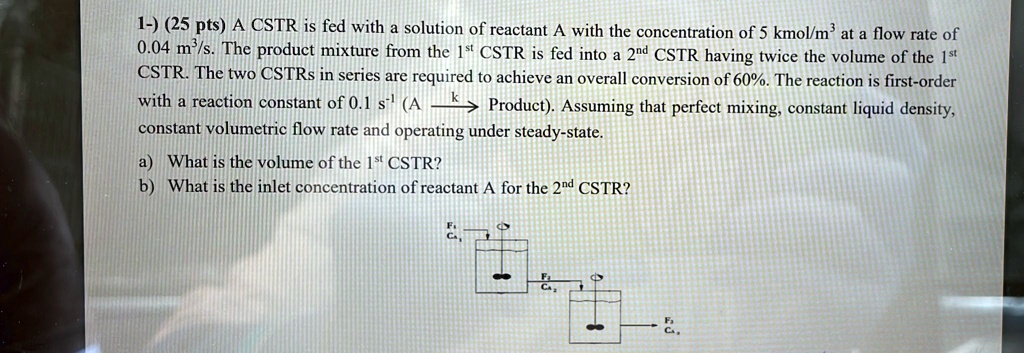 A CSTR is fed with a solution of reactant A with the concentration of 5 ...