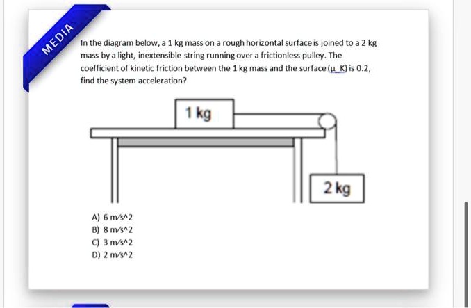 In the diagram below, a 1 kg mass on a rough horizontal surface is joined to a 2 kg mass by a light, inextensible string running over a frictionless pulley. The coefficient of kinetic friction between the 1 kg mass and the surface (?K) is 0.2, find the system acceleration?

1 kg
2 kg

A) 6 m/s^2
B) 8 m/s^2
C) 3 m/s^2
D) 2 m/s^2