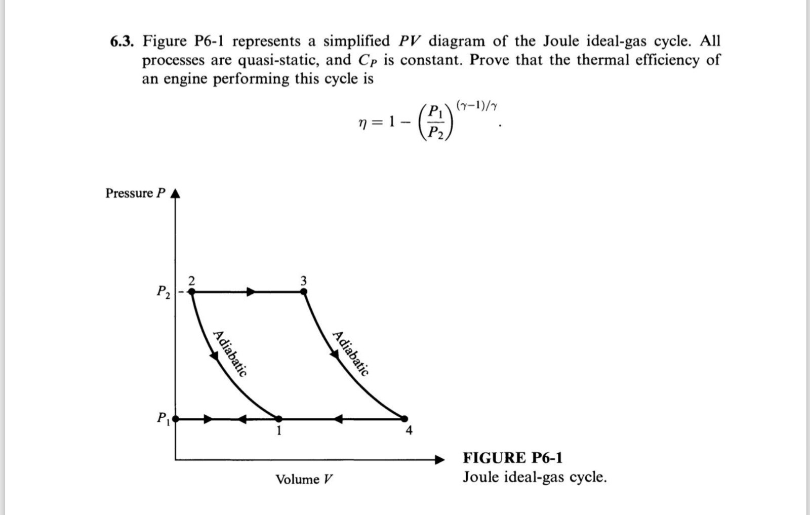 6.3. Figure P6-1 represents a simplified P V diagram of the Joule ideal ...