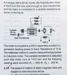 A 3-phase, 440 V, 50 Hz, 4 pole, slip ring induction motor is feed from ...