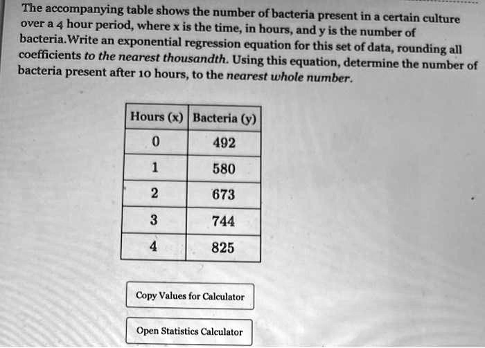 SOLVED The table shows the number of bacteria present in
