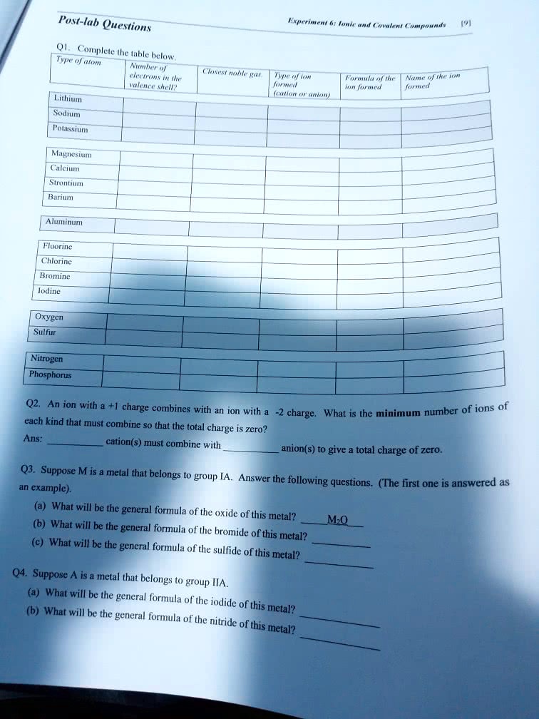 SOLVED 19) Experiment 6 Tonic and Covalent Compounds Postlab