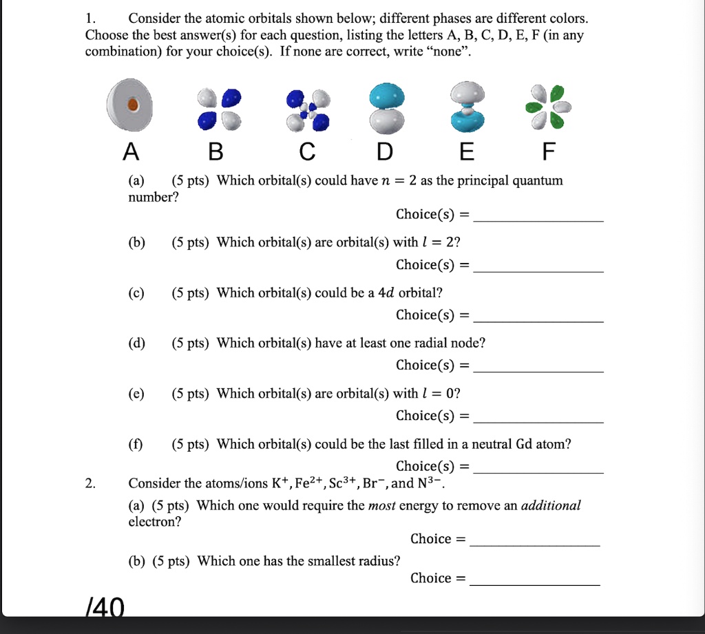 consider the atomic orbitals shown below different phases are different ...