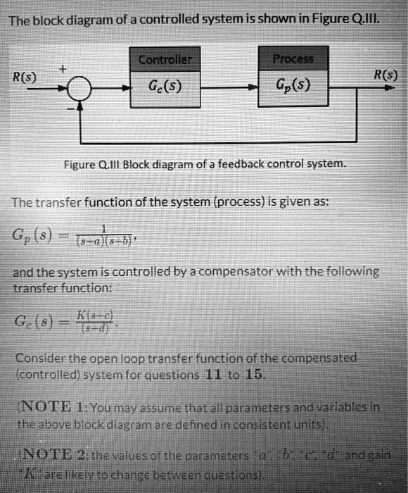 The block diagram of a controlled system is shown in Figure Q.III ...