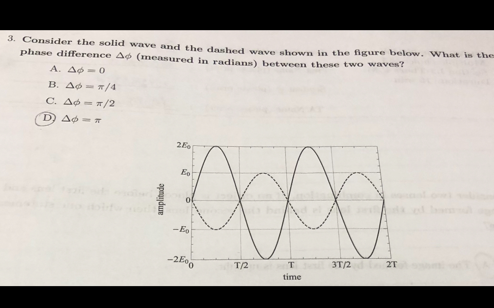 The Dashed Wave 3. Consider the solid wave and the dashed wave shown in the figure ...