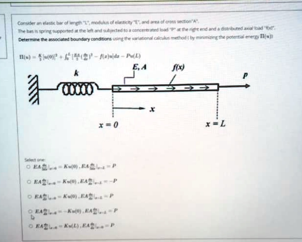 consider an elastic bar of length l modulus of elasticity e and area of ...