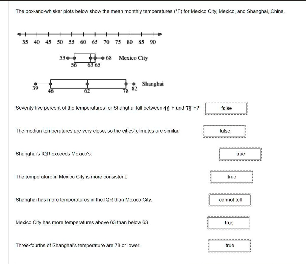 SOLVED "What should go in each blank? The choices are either true