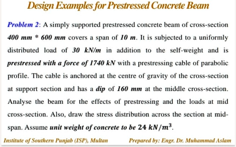 SOLVED: 'need Proper Solution. Design Examples For Prestressed Concrete ...