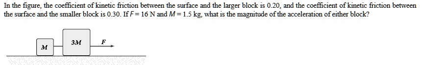 In the figure, the coefficient of kinetic friction between the surface ...