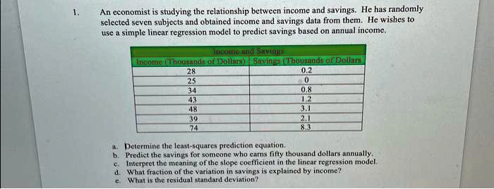 SOLVED: An economist is studying the relationship between income and ...