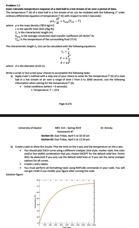 [GET ANSWER] problem 72 goal calculate temperature response of a steel ...