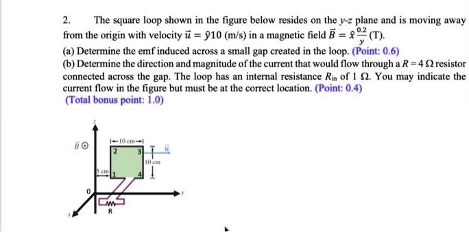 SOLVED: The square loop shown in the figure below resides on the y-z ...
