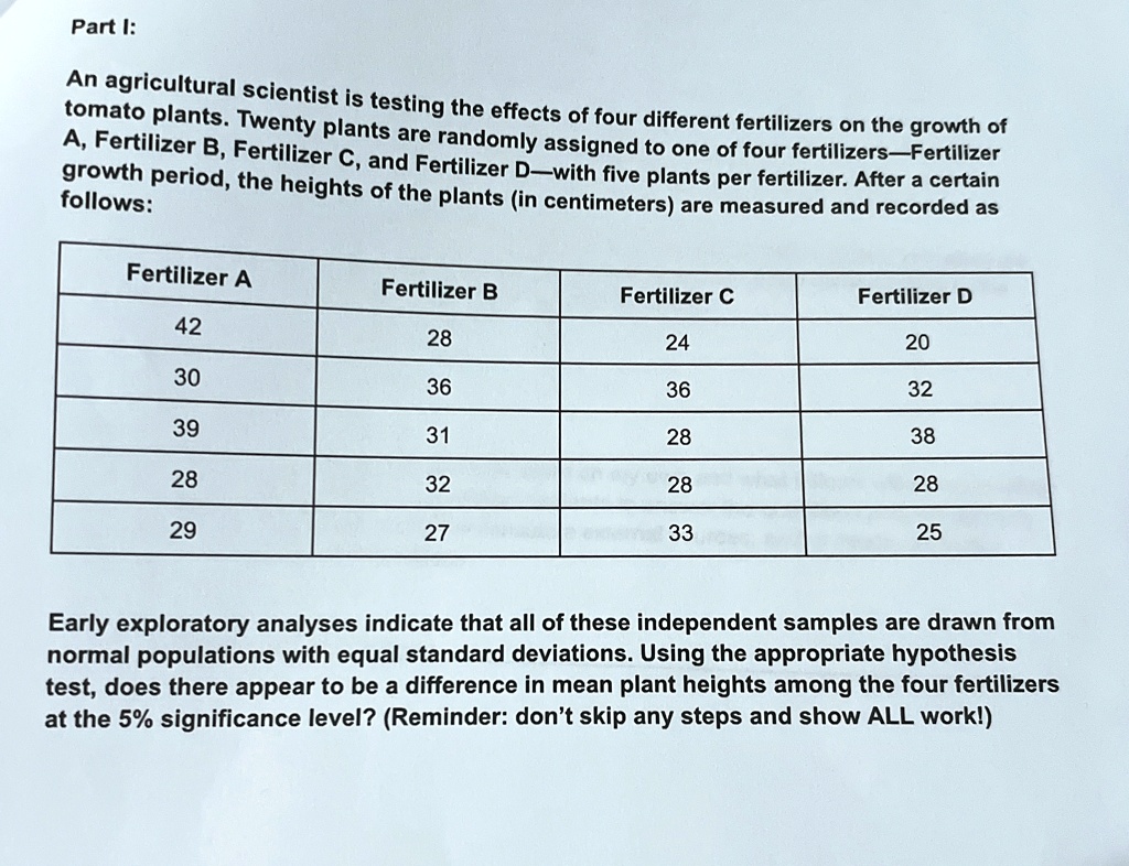 part i an agricultural scientist is testing the effects of four different fertilizers on the growth of tomato plants twenty plants are randomly assigned to one of four fertilizers fertilizer 24297