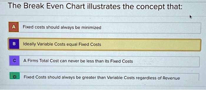 Illustration of Never Stockerals Commented Minimised